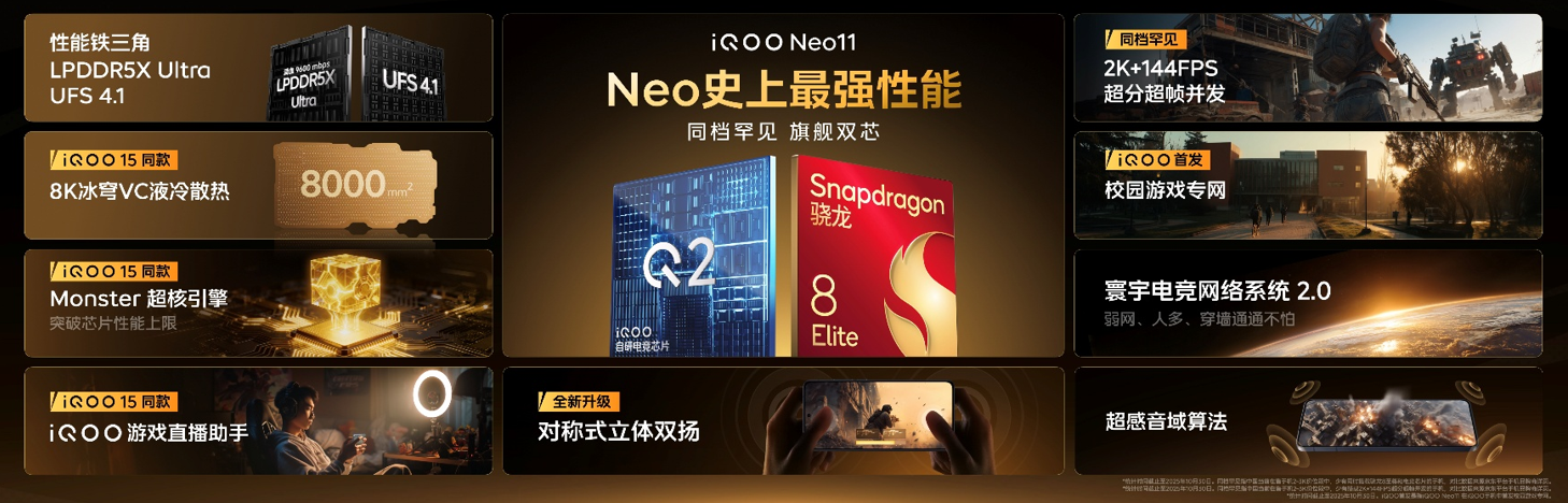 冲击最强国产2K手机屏？iQOO时隔一周再发Neo11新机，2599元起