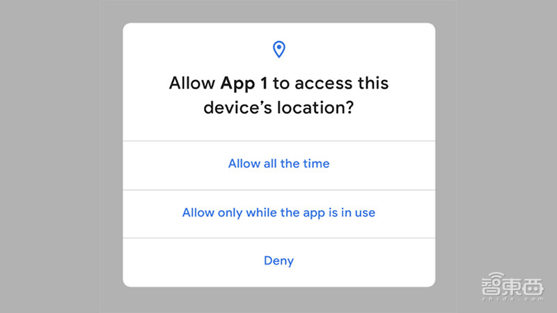 彪悍的谷歌AI狂潮：甩出8大AI黑科技，公布全新安卓Q、手机和大屏音箱