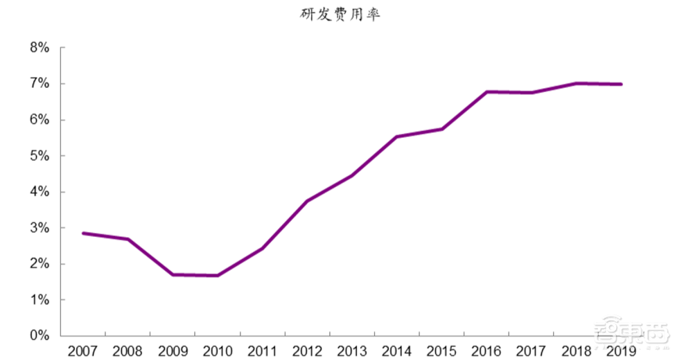立讯精密市值暴涨背后!富士康在怕什么?