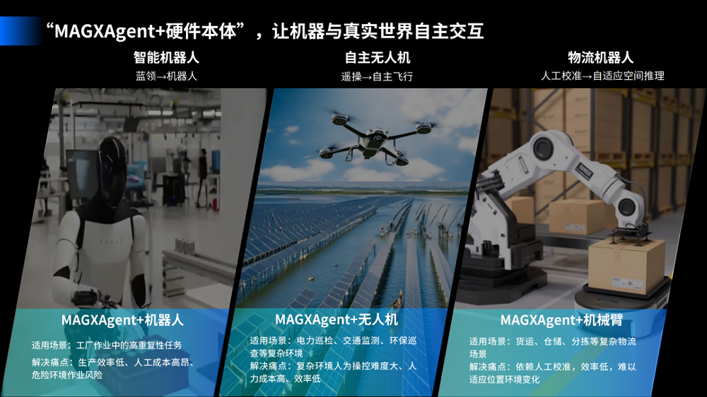 悠然无界大模型发布,部分基准测试超OpenAI o1、Qwen2.5-VL,落地智能巡检、物流搬运