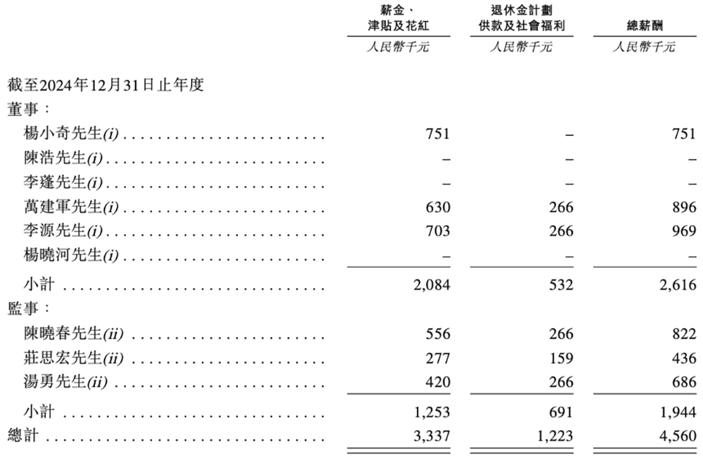上海AI芯片龙头冲刺港交所!年入18亿,干出“全球第一”