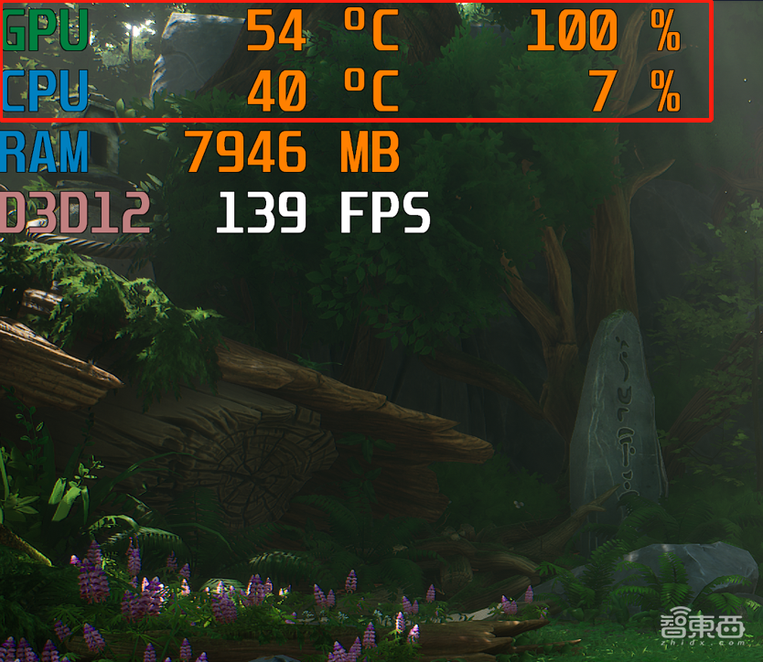 12代酷睿首发评测:干翻苹果碾压AMD,英特尔逆风翻盘稳了?