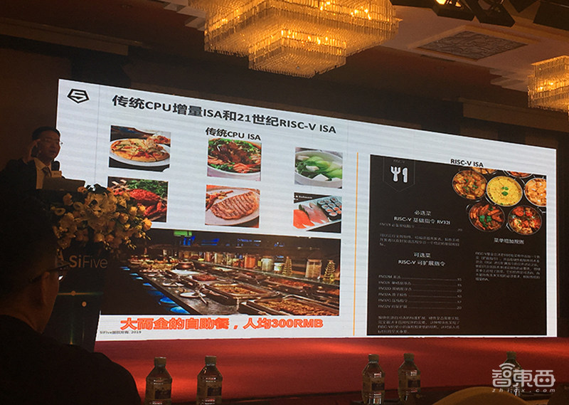 全景式解密RISC-V进展:阿里紫光争推芯片新品,基金会成员已超327家