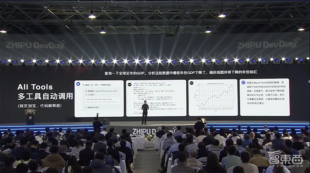 全面对标OpenAI生态!智谱AI推出GLM-4大模型全家桶,GLMs上线,不会编程也能创建Agent