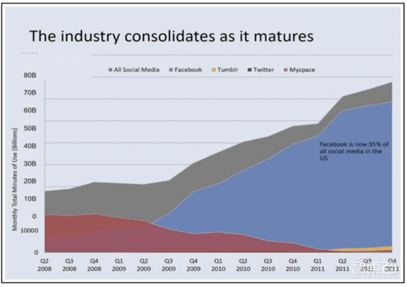 解密美国众议院449页反垄断调查报告,历时16个月,凭什么让谷歌苹果伏法?