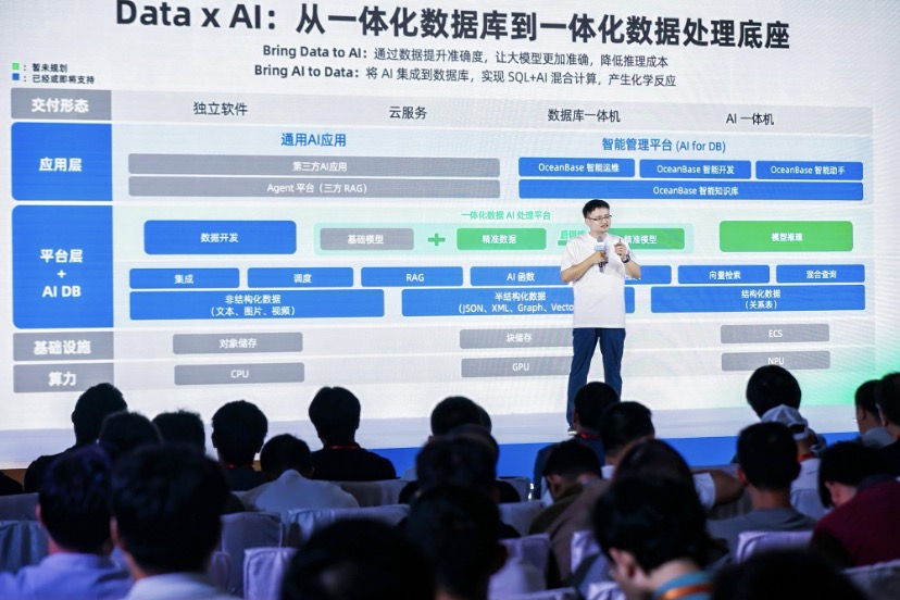 AGI时代,数据库厂商如何破局