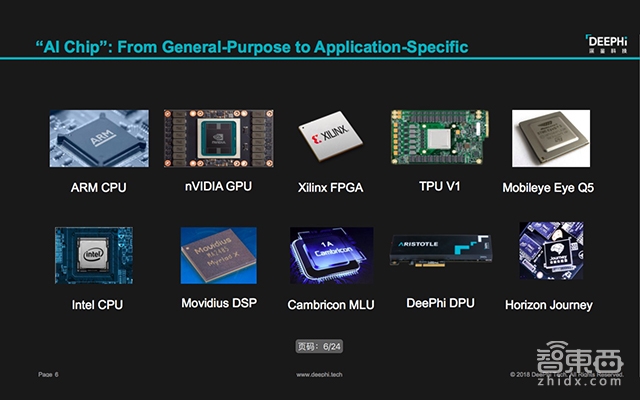 深鉴科技姚颂:AI芯片公司的产品护城河构筑心法 | GTIC 2018