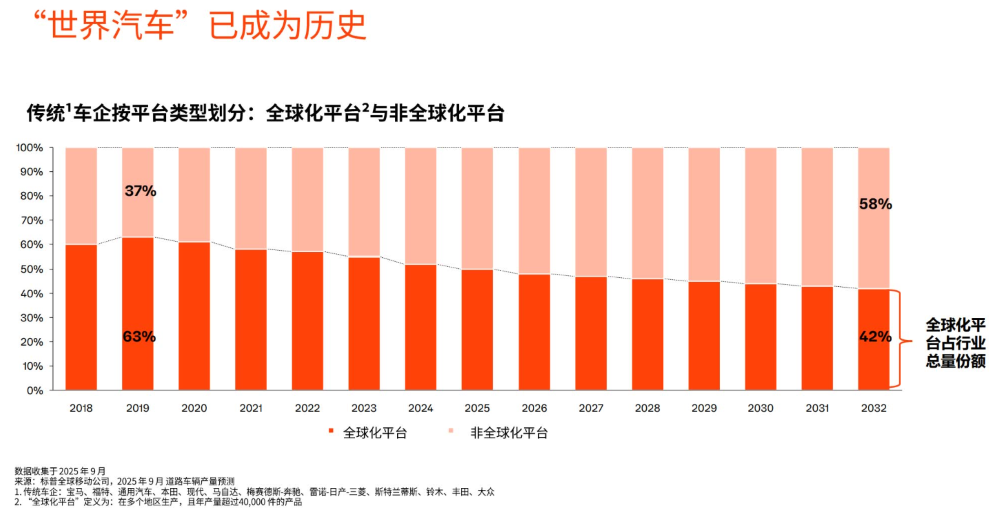 欧摩威扎根中国打造解决方案!十大客户三家来自中国,深化与引望、地平线合作
