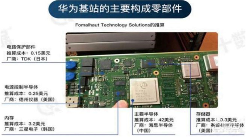 揭秘电源管理芯片，电子设备心脏，七大行业推动爆发期来临  | 智东西内参