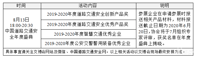 中国国际道路交通安全产品博览会将于8月举行