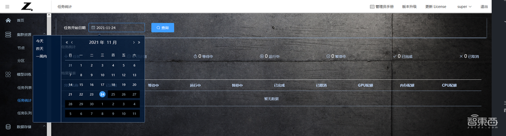 惠普最新推出的AI开发平台测评:多用户协同开发模型和算力资源管理的有力工具!