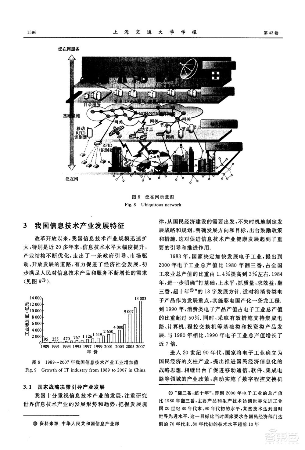 江泽民2008年论文:新时期我国信息技术产业的发展