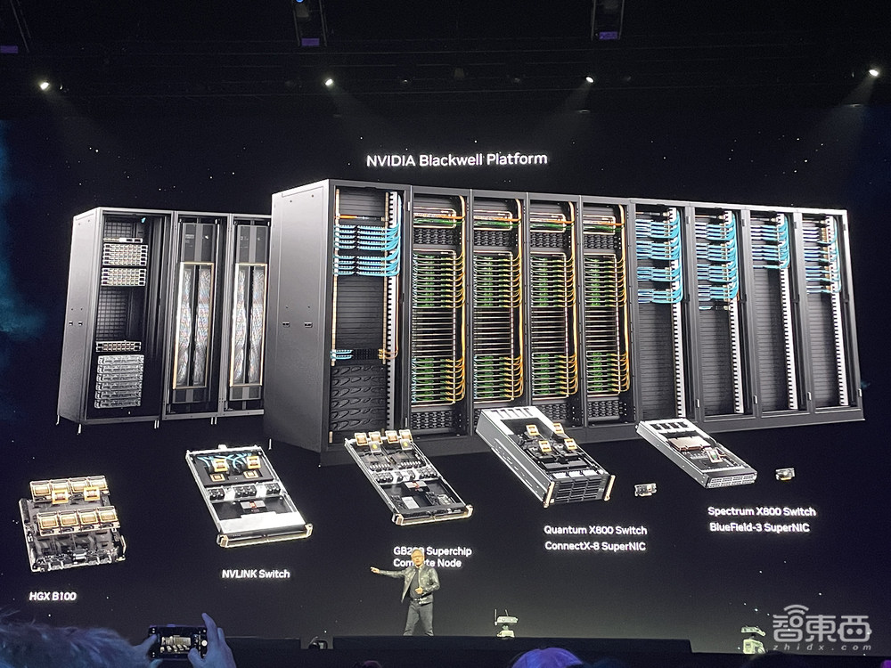 详解最强AI芯片架构:英伟达Blackwell GPU究竟牛在哪?现场对话技术高管