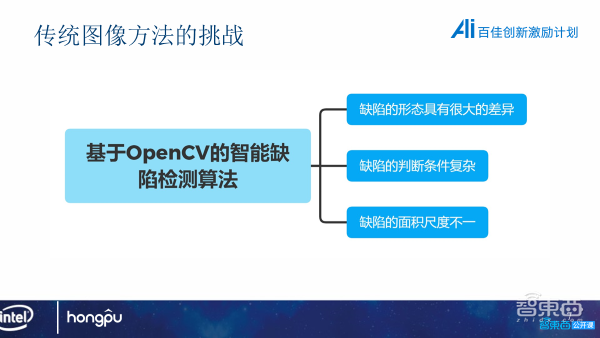 洪朴信息首席AI顾问刘龙泽24页PPT深入讲解利用OpenVINO加速工业缺陷检测效率【附PPT下载】