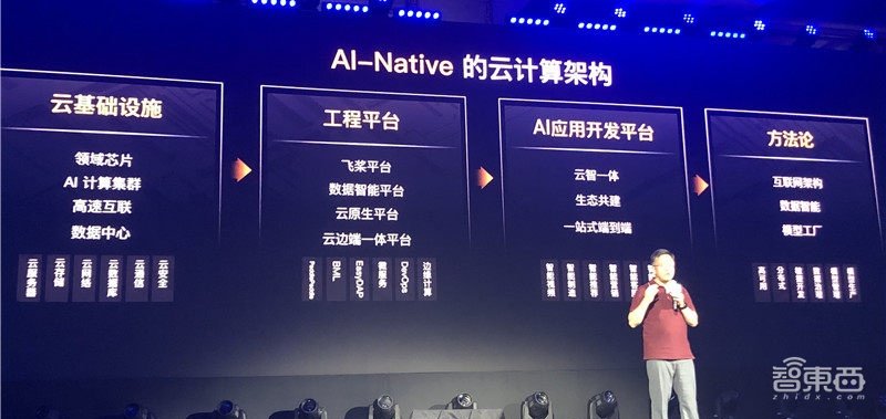 2021百度智能计算峰会:八大新品八大升级,一幅AI原生云宏图铺开