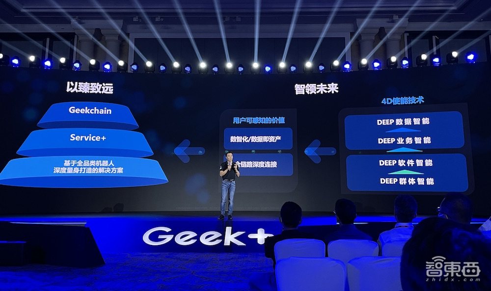 极智嘉智慧物流峰会现场干货：公布全新技术战略和实现路径