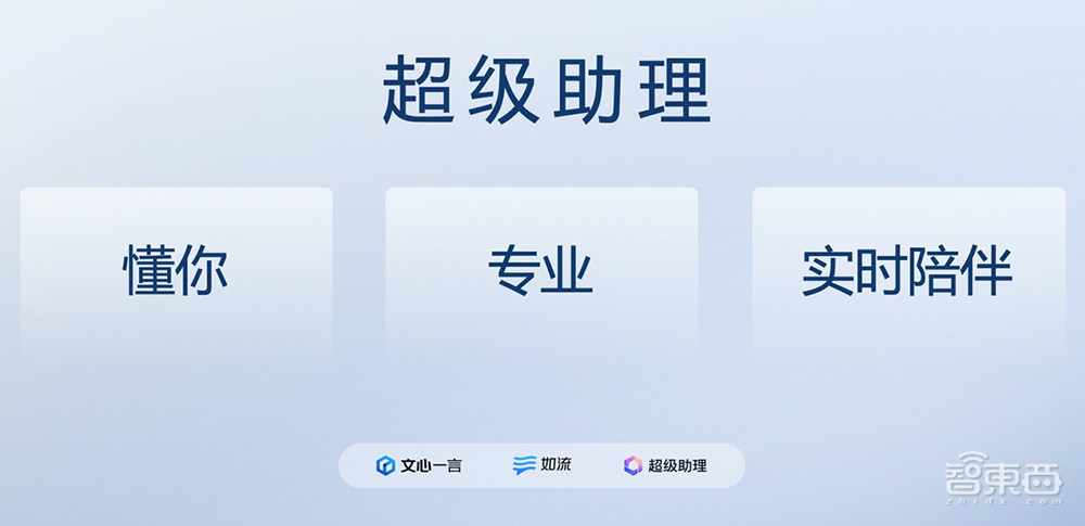 百度世界2023剧透：网盘、如流、智舱、GBI、千帆……公布AI原生应用最新进展
