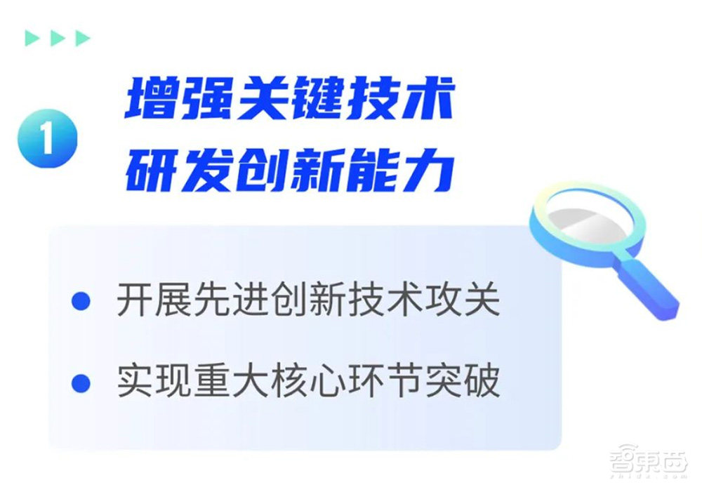 重磅！最高3000万资助，深圳8部门联合发布汽车产业新政，共6大项18条措施