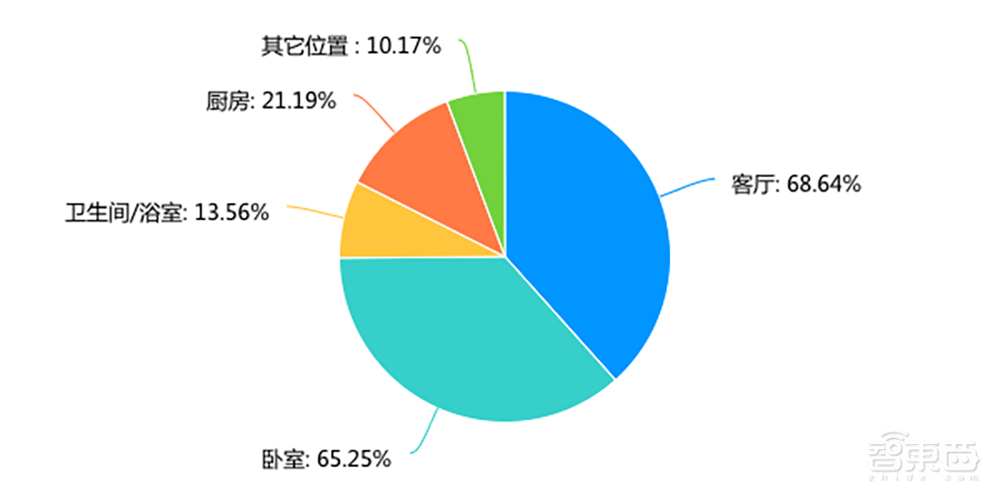 一个90后打工人的朋友圈,揭开了一群人的生活真相