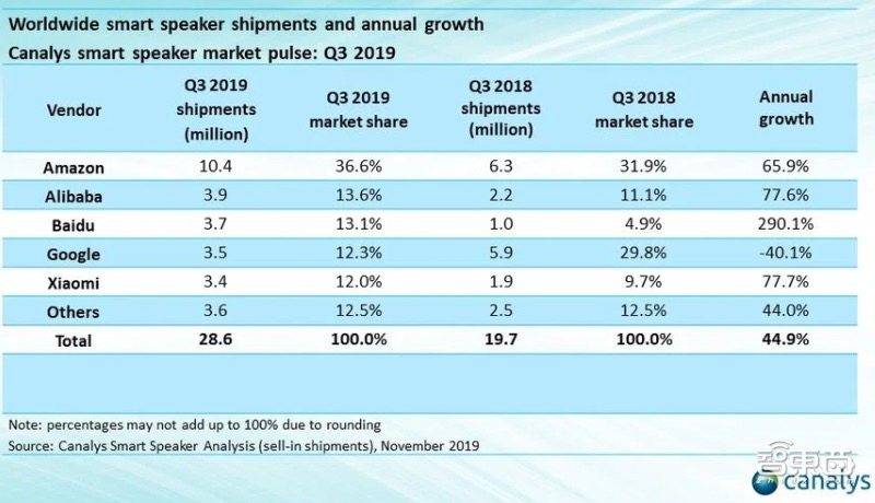 独家对话崔宝秋：小米有多少技术，用户不了解