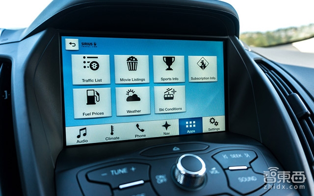 智车之路 | 二战时就在搞共享出行!福特智能出行历史起底