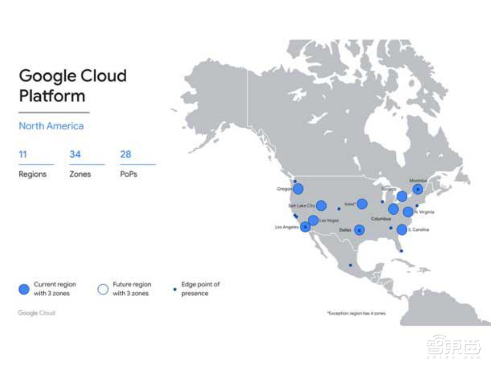 全球云计算巨头都在下沉，谷歌云推出八大生态战略