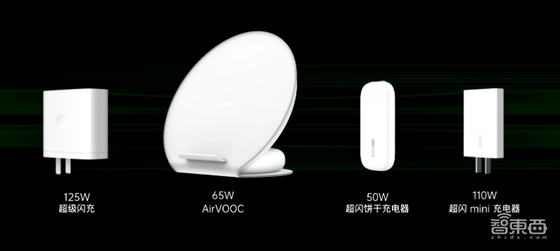 OPPO充电“黑科技”上线，20分钟充满电，“旺旺仙贝”充电器有50W