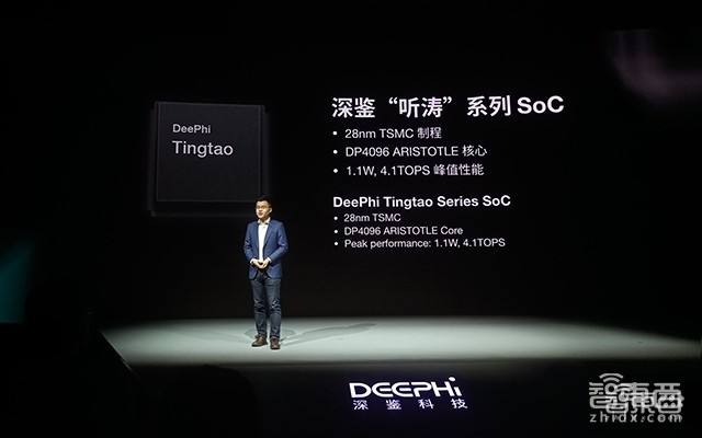 清华系造芯这一年！孵出5个种子选手，还有一批先头部队