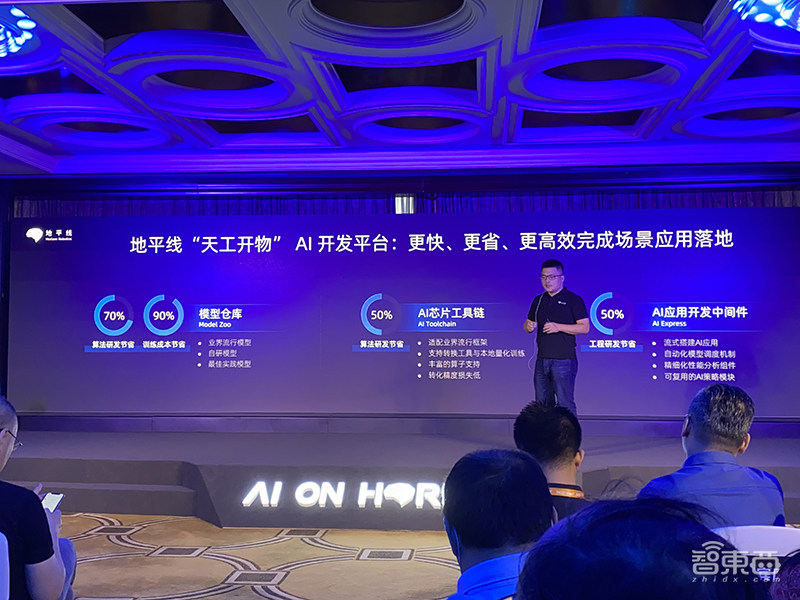 地平线连推两款AIoT芯片!2.5W功耗实现5TOPS算力,公布双飞轮战略