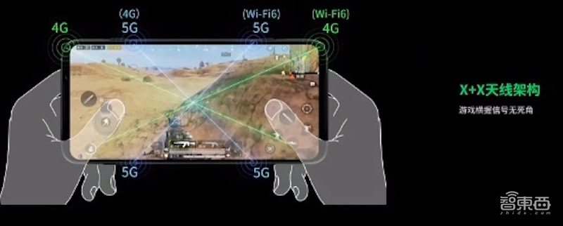 黑鲨推首款5G游戏手机!配65W快充和游戏专用按键