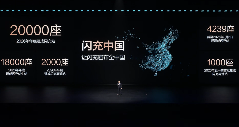 王传福抛技术王炸！二代刀片电池11车齐发，9分钟充满，要狂建两万闪充站