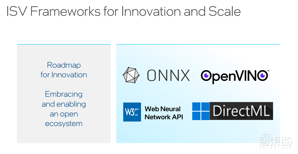 轻薄本跑Stable Diffusion 20秒出图?英特尔用VPU解决AI算力瓶颈