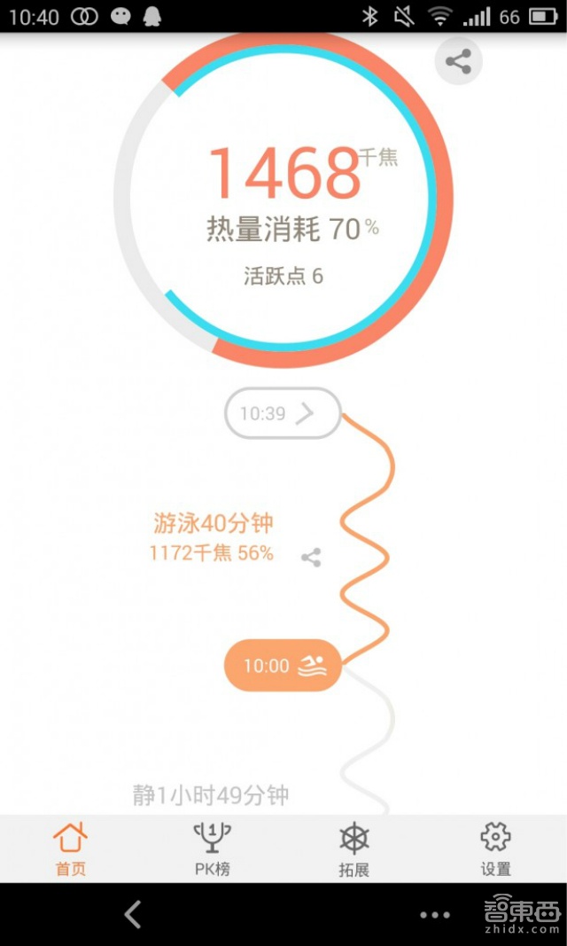 智能手环哪家强:四手环横向对比评测