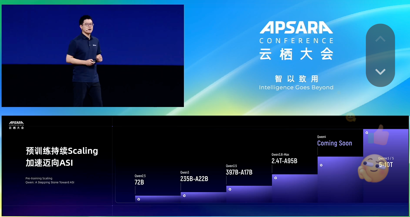 阿里最强真武AI芯片发布!连推三款新模型,刘大一恒预告Qwen4