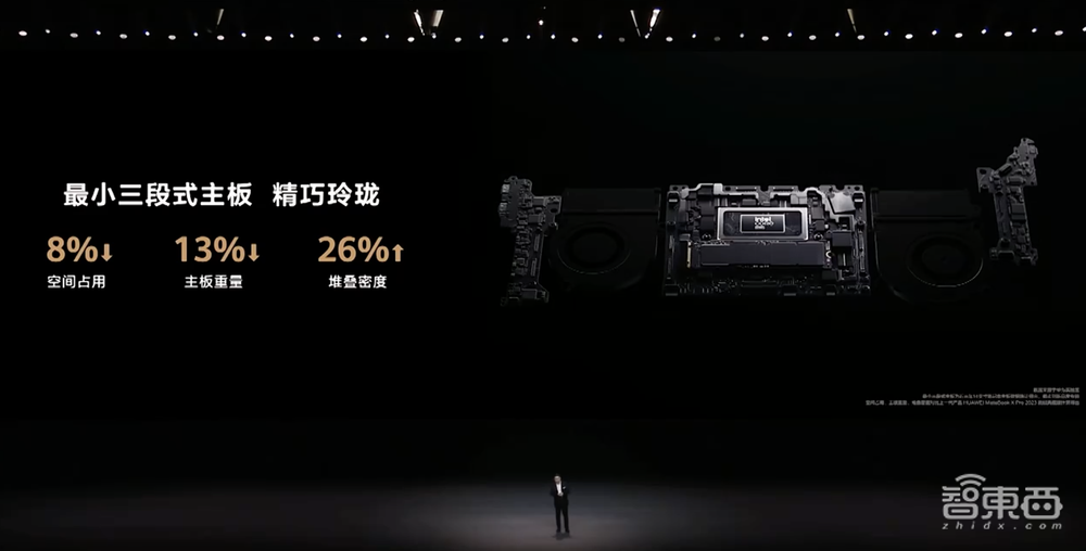 华为首发AI PC!盘古大模型首次接入PC,MateBook X Pro售价11199元起