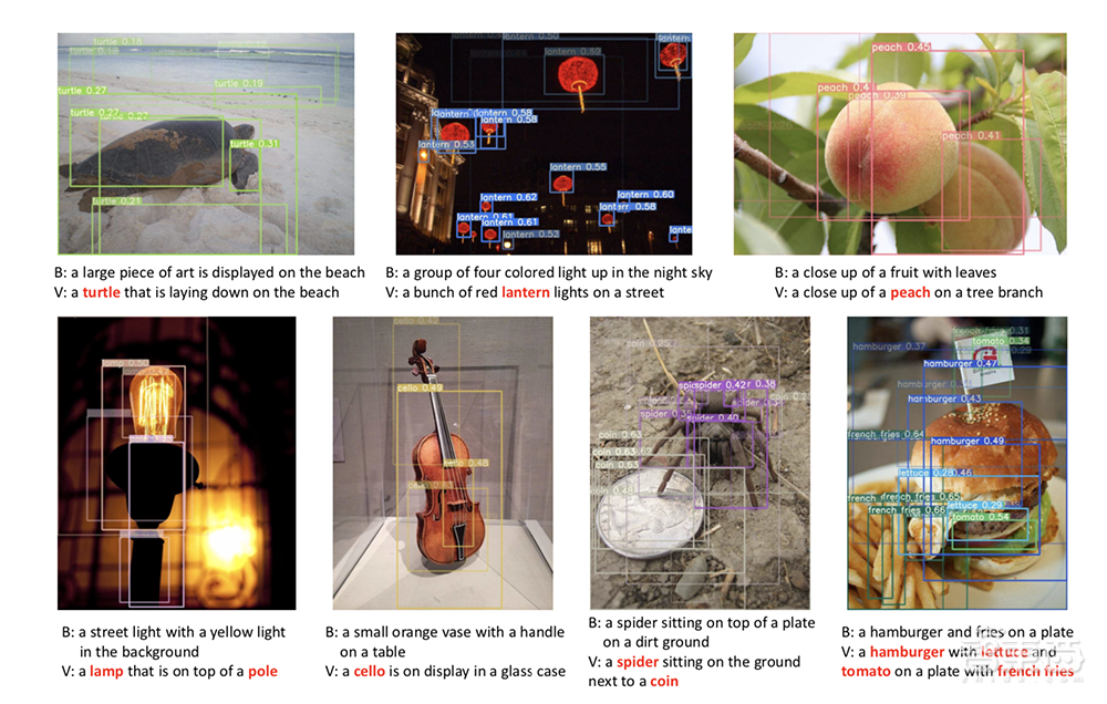 看图说话最强“王者”？微软发布最新机器学习模型，助视障人士“冲浪”网络世界