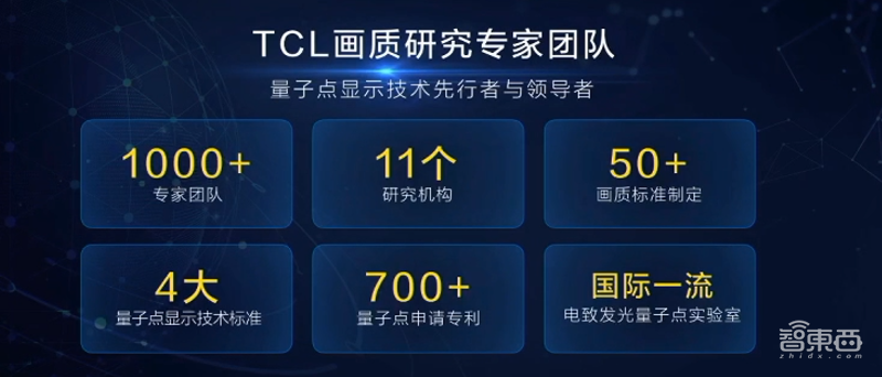 AI让家电“懂你”,TCL发布五大类新品,全场景发力AIxIoT