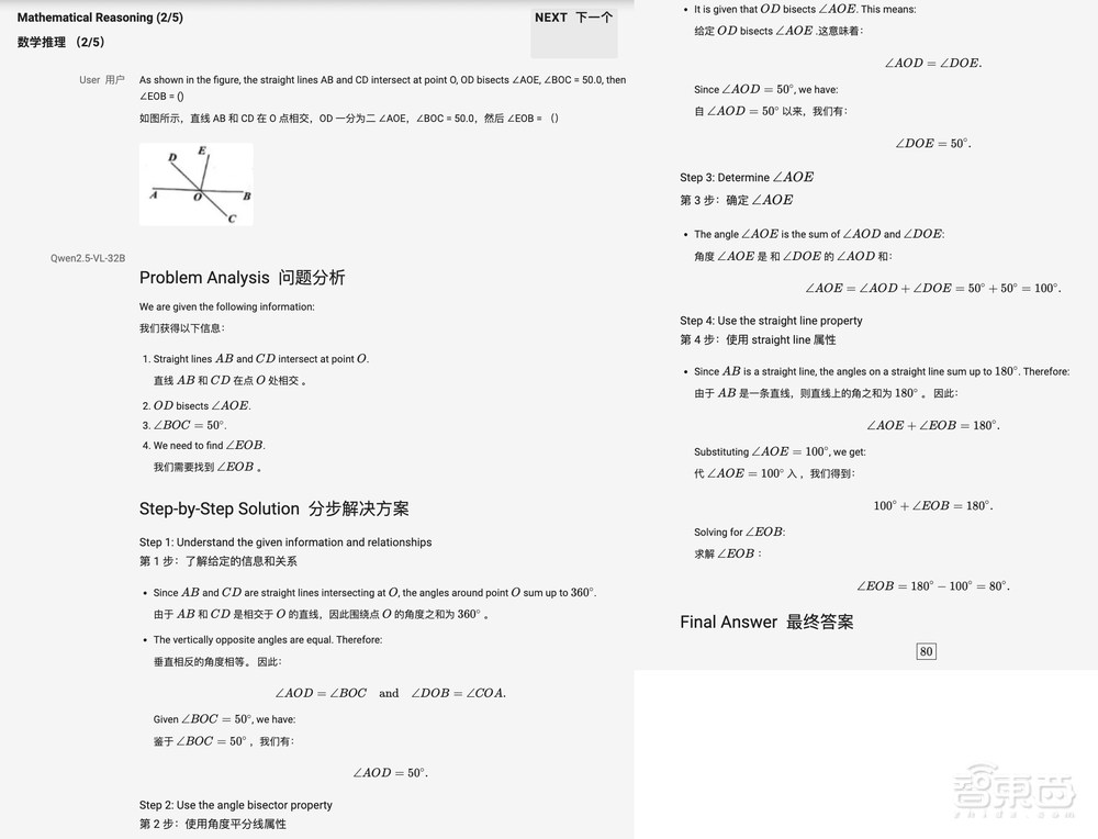 通义开源32B视觉模型，阿里与DeepSeek前后脚上新！能看图说话