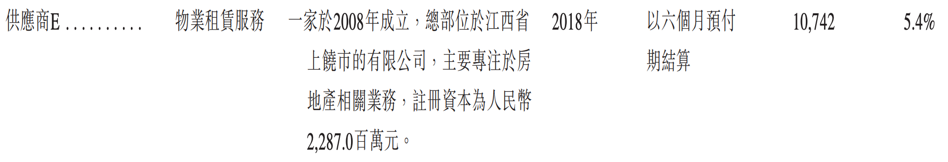 雷军投的前英伟达员工IPO了!开盘暴涨172%