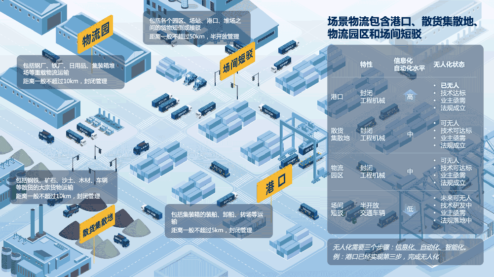 车东西对话斯年智驾CEO何贝：短期不会造车，将加速海外布局