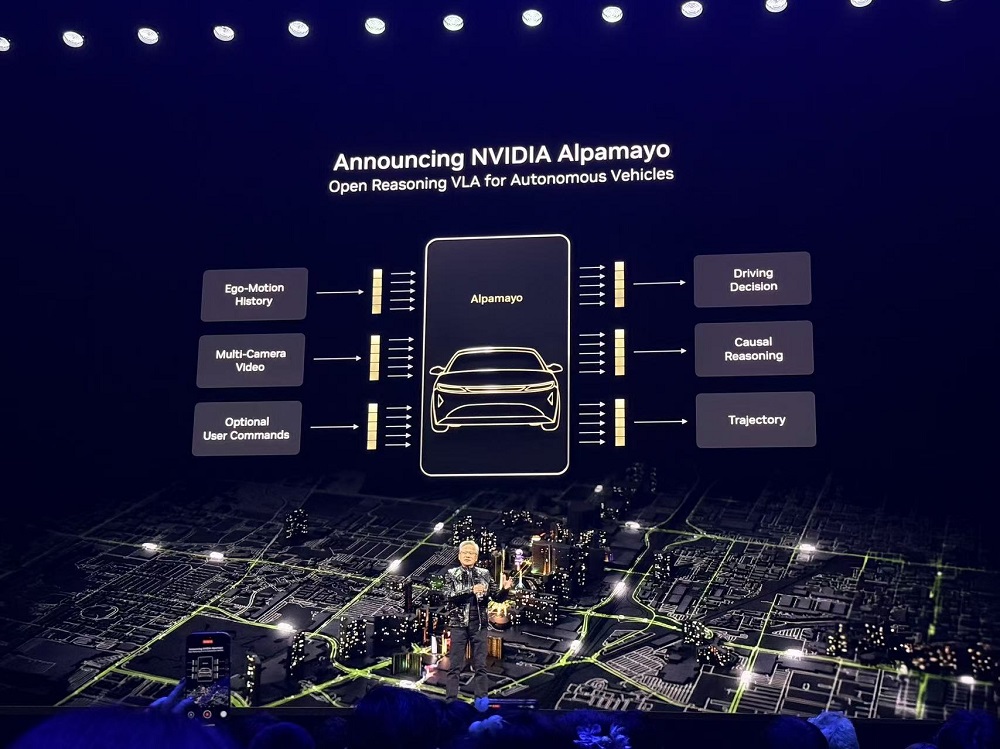 刚刚，黄仁勋一口气解密6颗芯片，召唤出最强AI超算！