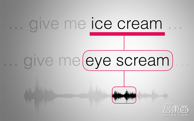 這家AI公司要做音頻版”谷歌” 讓搜聲音像搜網(wǎng)頁一樣簡單