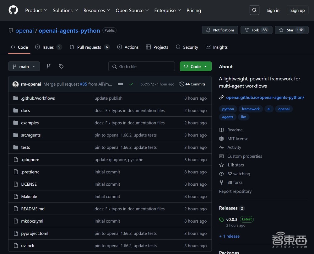 OpenAI开源了!深夜发Agent四大利器,预告创意写作模型