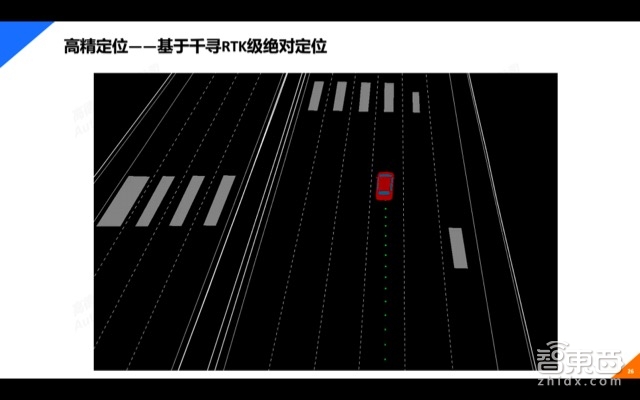 自动驾驶系列课 | 高德地图大咖主讲 一文看懂高精地图【附PPT】