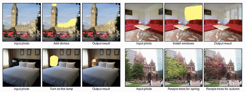 豪赌2.4亿美元！AI黑科技工厂，起底MIT-IBM沃森AI实验室