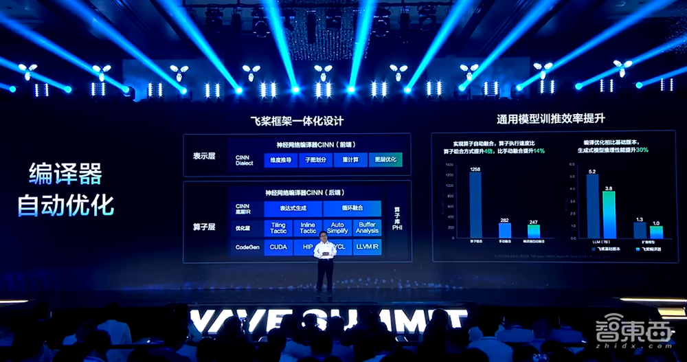 文心大模型4.0 Turbo来了!百度推出文心快码2.5,已覆盖内部80%程序员