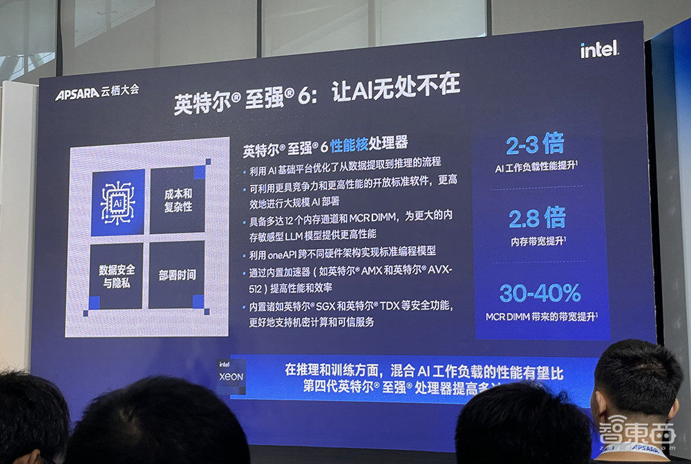 Intel 3工艺、128核心、支持CXL 2.0,英特尔至强6性能核亮点剧透:AI性能大增