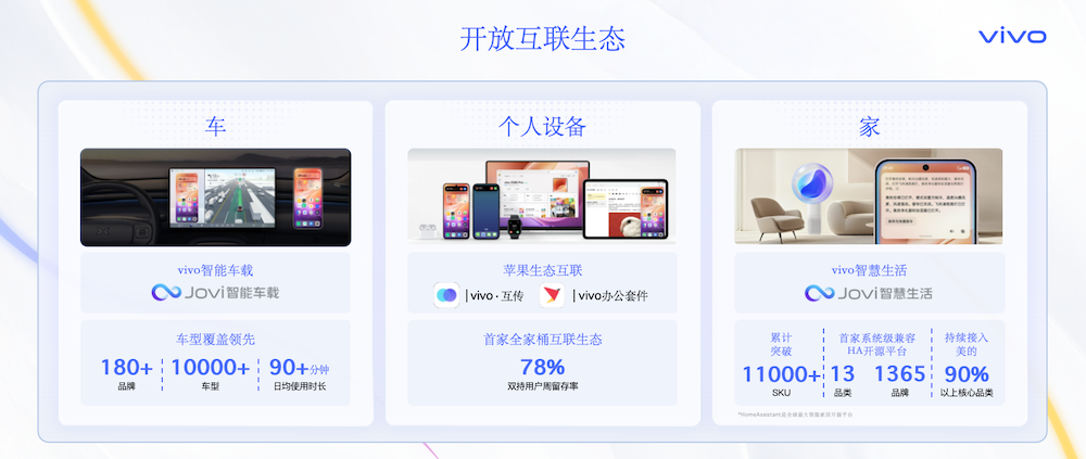 手车互联的终极答案：让手机与车机“融”在一起