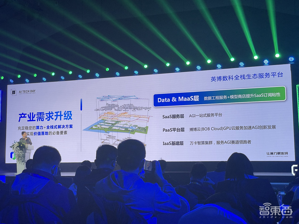 累计签约超18亿!国产AI算力黑马战略升级,晒大模型顶流朋友圈