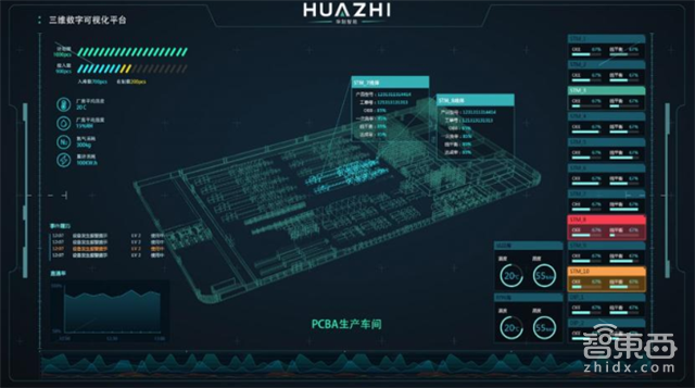 中国工业逆袭法宝!11家本土工业互联网企业盘点【附下载】| 智东西内参